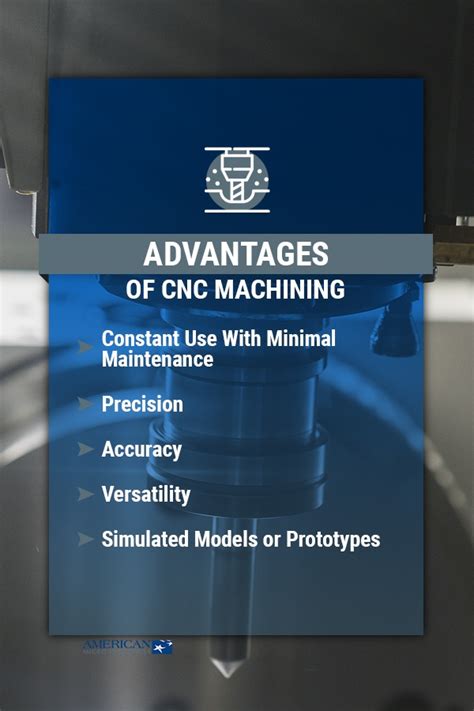 The Advantages and Disadvantages of CNC Machining for